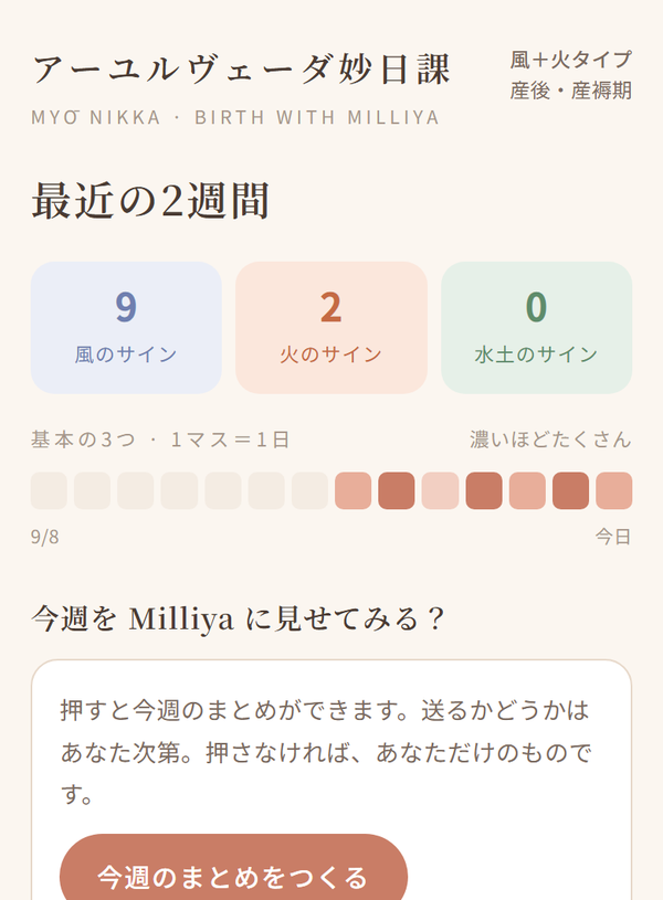 妙日課の「記録」の画面:最近2週間のサインと一日ごとの記録